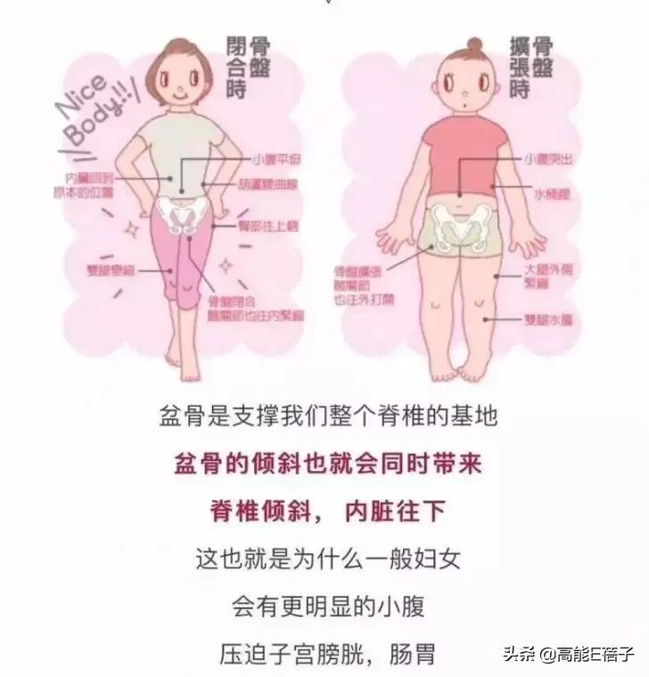 脸大真的不如脸小的好看吗,脸小真的显瘦吗