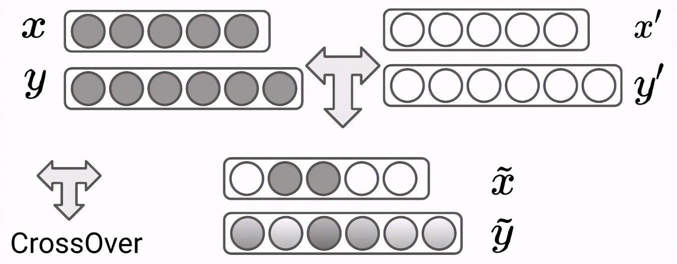 2023icml论文结果,icml2022计划