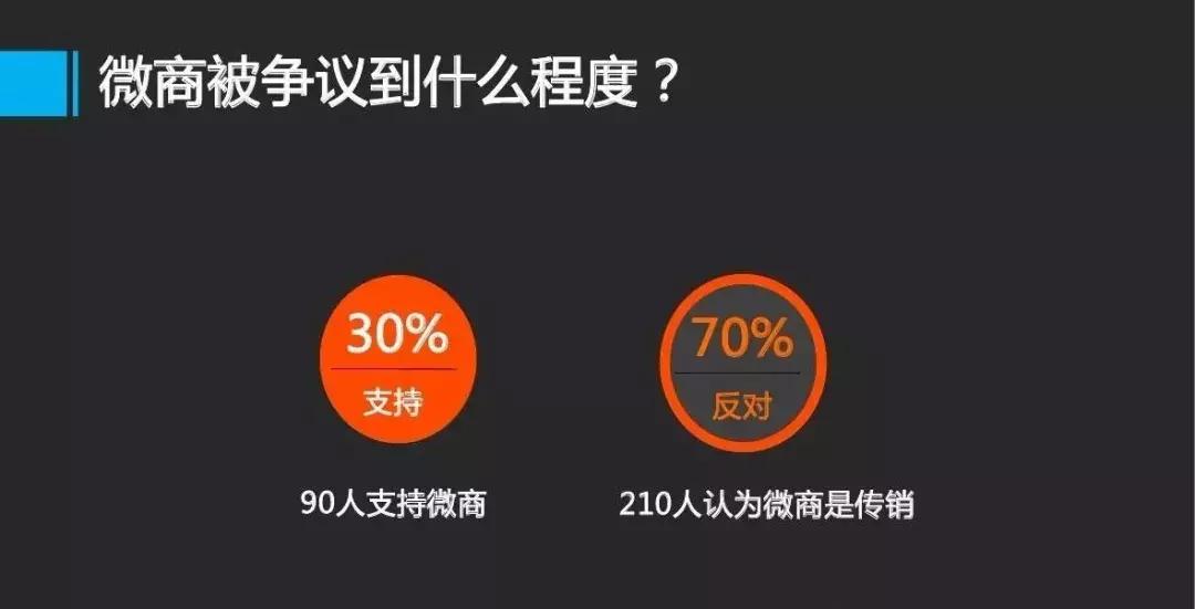 微商兴亡启示录图片,微商启示录