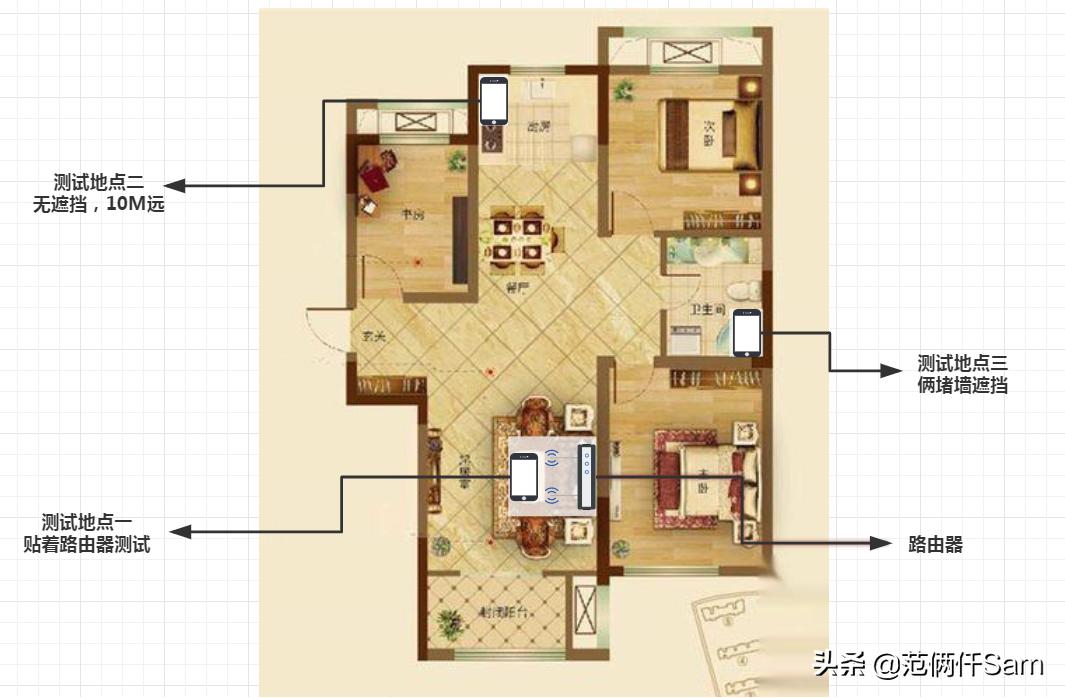 小米wifi6路由器详细评测,小米wifi6路由器哪款最好