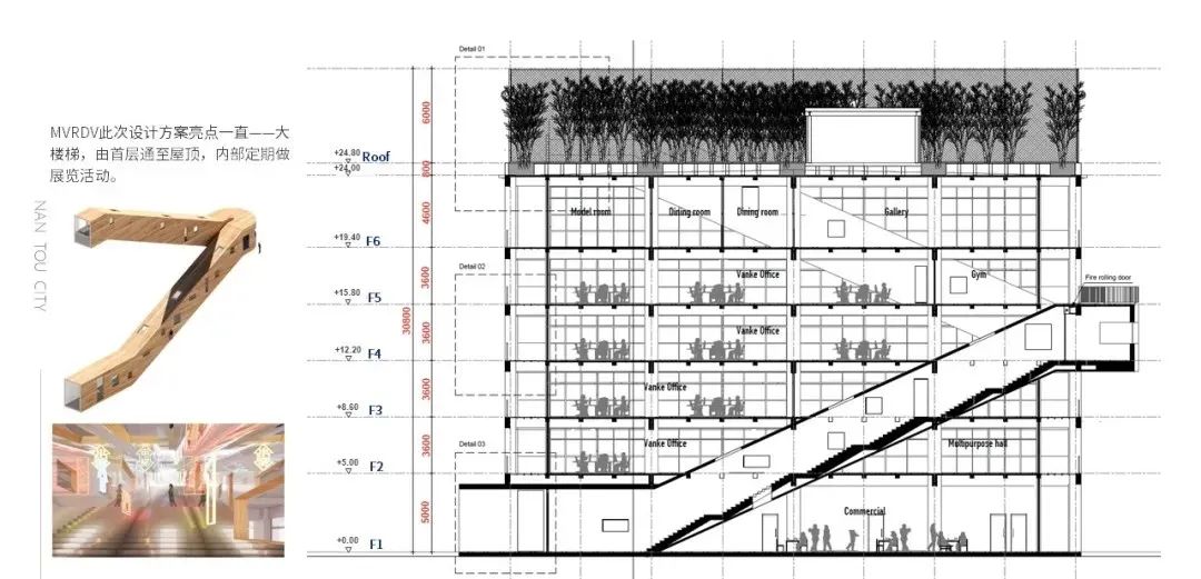 新消费机,新型消费机