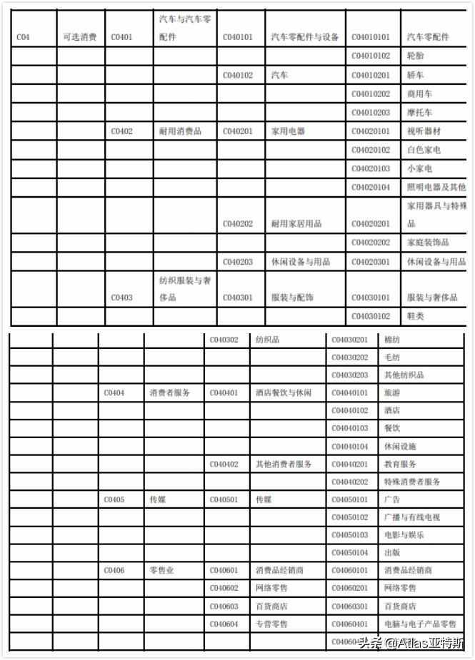 牛股辈出的消费行业指数基金投资指南