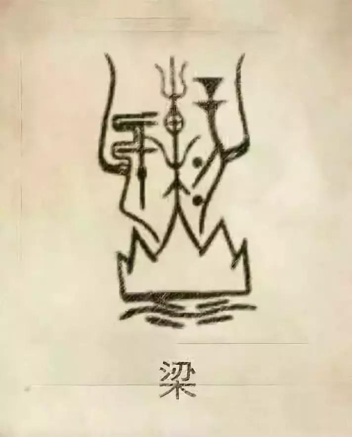 中国100个姓氏图腾,姓氏祖先图腾徐