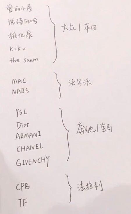 情人节，买一支口红界的“法拉利”送女友