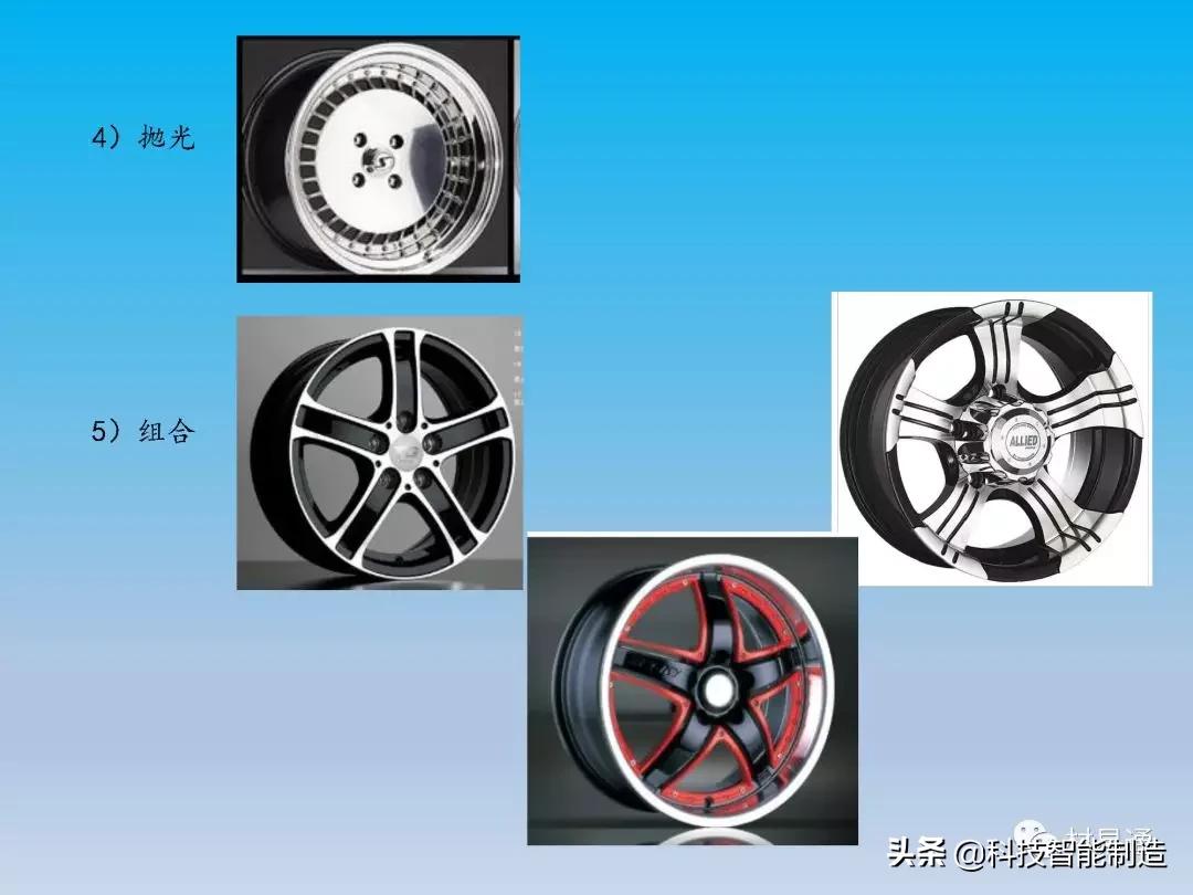 铝车轮制造全流程,汽车轮毂制造工艺