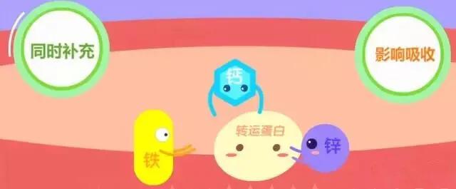 给宝宝补钙和维生素,给宝宝补钙晚上反而哭闹