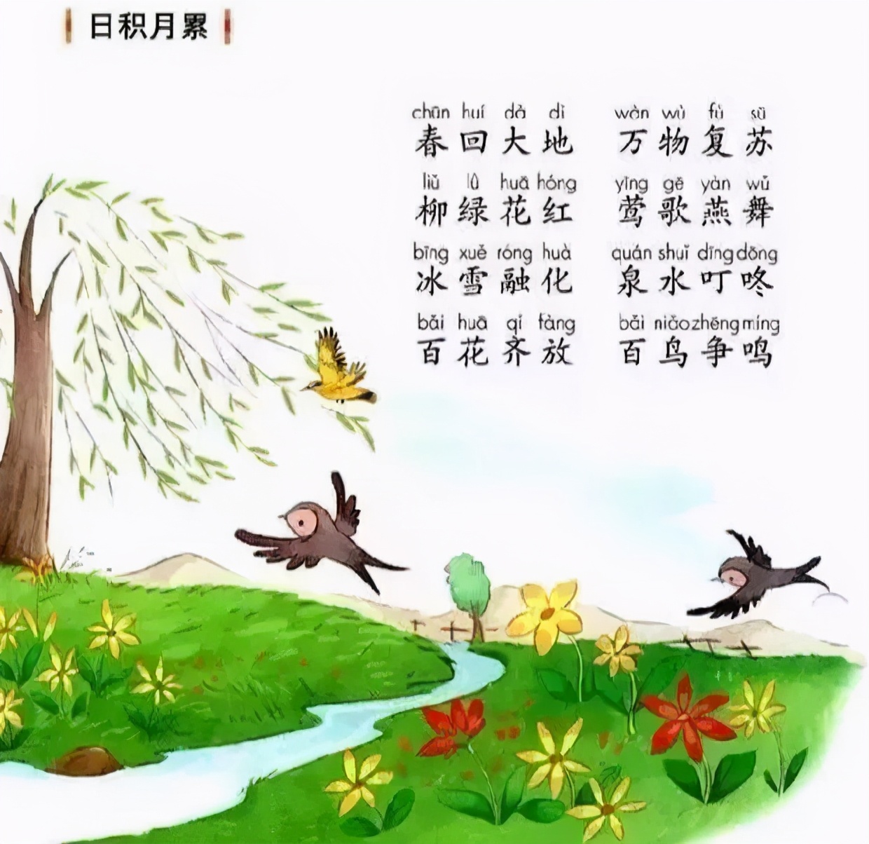 二年级下册春天柳树燕子看图写话,春天小燕子和妈妈二年级看图写话