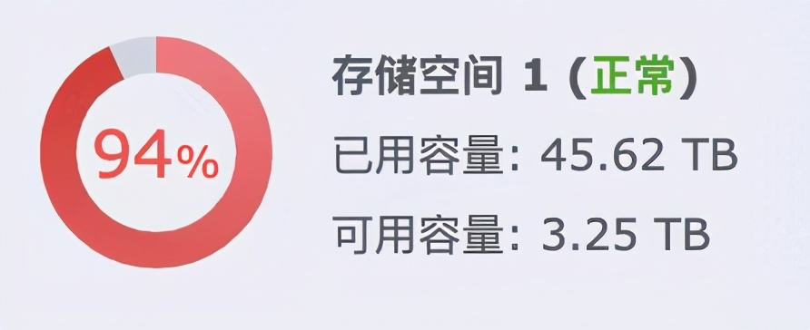 小型工作室的网络利器！威联通QMiro-201W无线Mesh组网分享