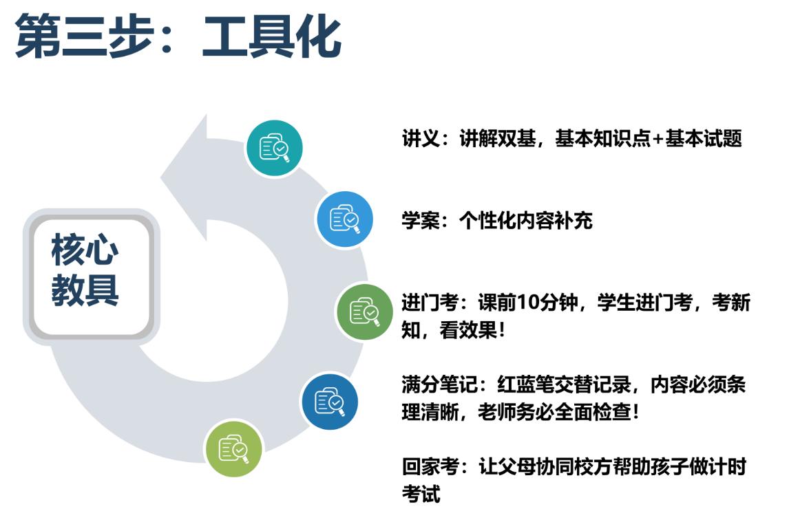 投诉培训机构退费不合理,投诉退费