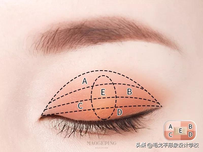 四色眼影盘怎么画眼影,新手眼影怎么画真的简单又好看