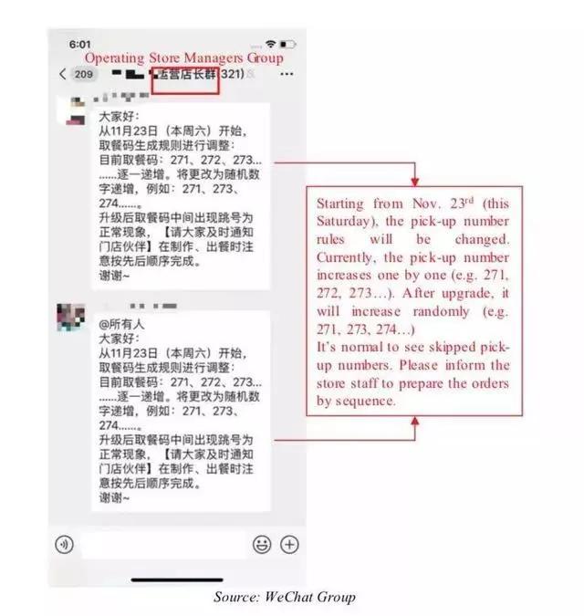 瑞幸造假事件讨论热度,瑞幸咖啡财务造假案例分析