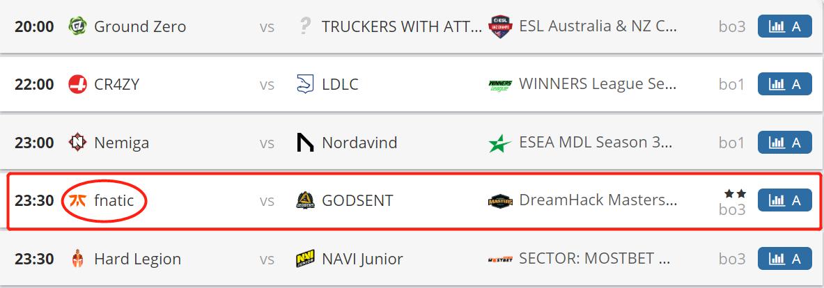 每日赛事今日预测,faze赛事