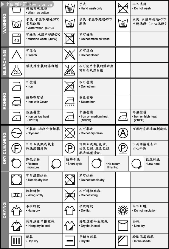 玩具必须要有哪些标志,玩具服装的检测标准是哪些