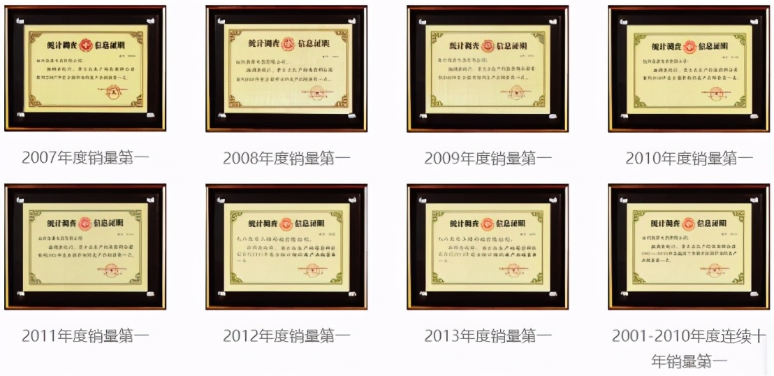 奥普家居业绩好会涨吗,奥普吊顶品牌份额