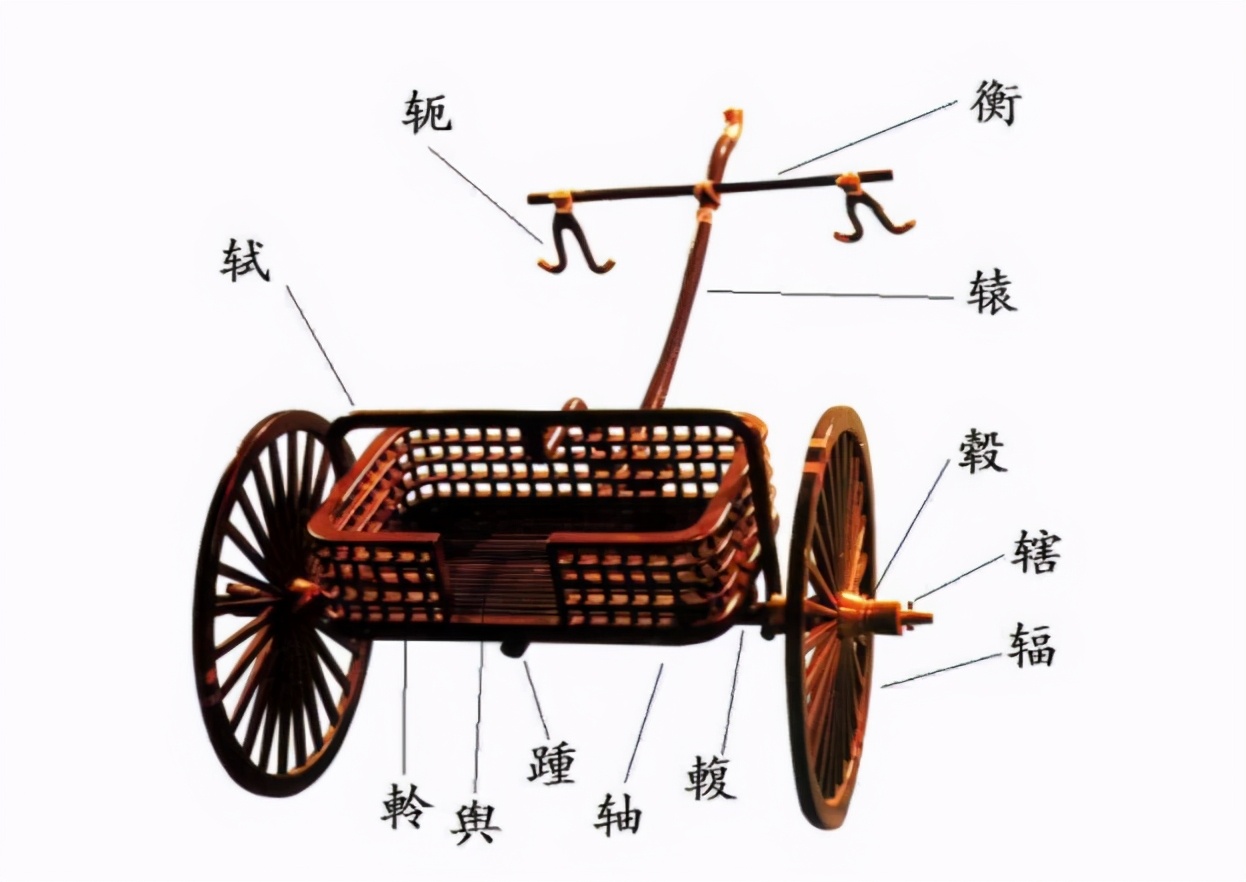 姓名中的学问:姓与氏,名与字有什么区别?如何给自己取字?