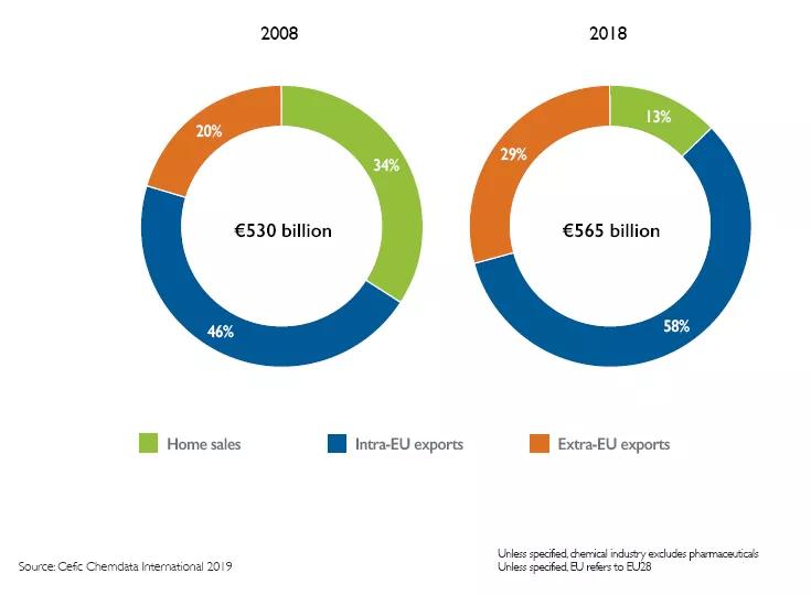宸存柉澶拰鏈楃洓,寰峰浗鍖栧伐宸ㄥご宸存柉澶殑鍙戝睍鍘嗙▼