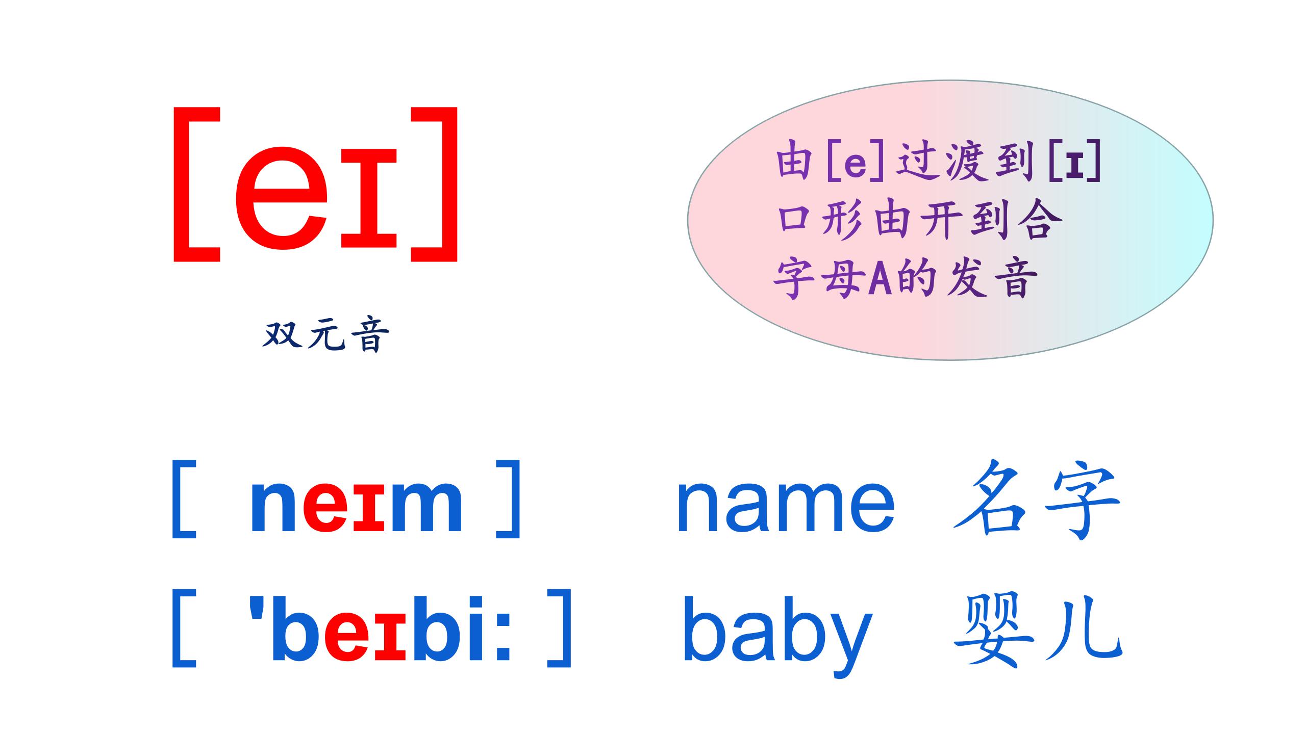 零基础学英语音标用什么软件,零基础学英语音标嘴型