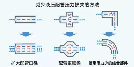 神钢sk260lc-8挖掘机哪里生产的,神钢sk200-6和神钢sk200-7区别