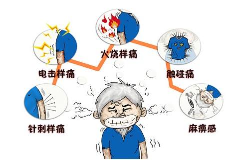 三叉神经痛怎样可以彻底根治,三叉神经痛现在最好的解决办法