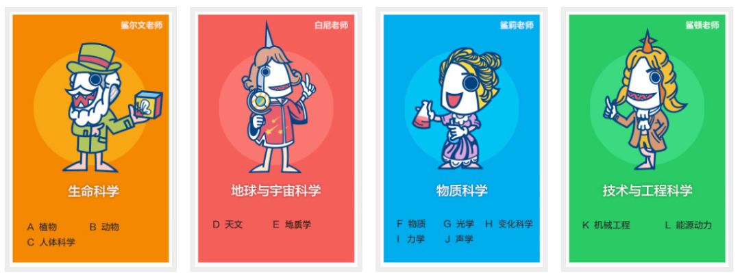 鲨鱼公园科技教育基地,鲨鱼公园的课程靠谱吗