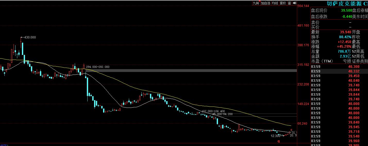 椤靛博娌瑰娌逛环鐨勫奖鍝嶆湁澶氬ぇ,娣卞害鍒嗘瀽娌逛环鐪熺殑浼氬弽杞悧