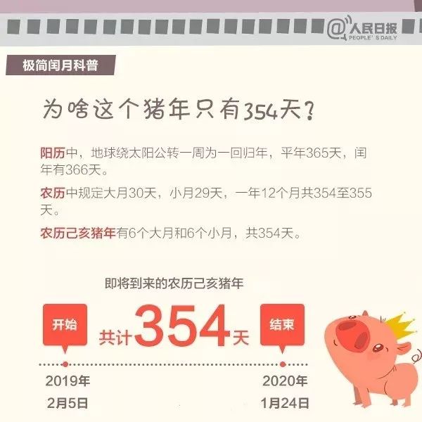 什么？明年猪年“无春”，只有354天！后年鼠年有384天
