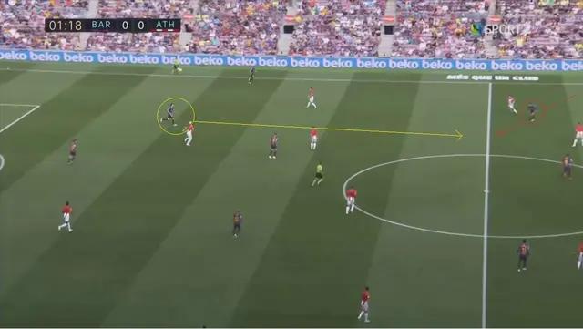 库蒂尼奥对诺坎普评价,库蒂尼奥19年在巴萨