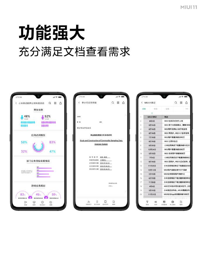 小米11promiui13体验评测,miui11最后一个稳定版好用吗