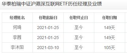 回撤小夏普比率高的基金有哪些,高夏普比率基金最新排名推荐