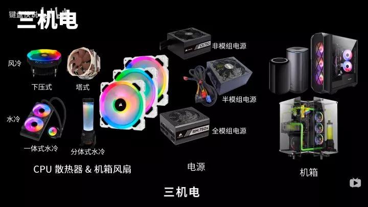 自己如何组装电脑,自己怎样组装电脑看完你就懂了