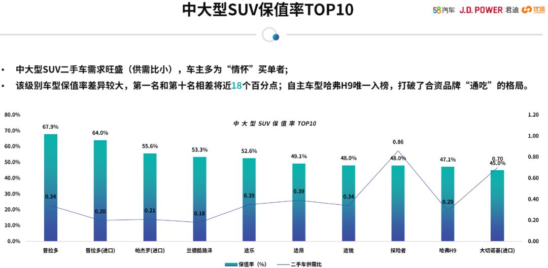 铃木日系车排行榜前十名,铃木轿车质量最好的三款