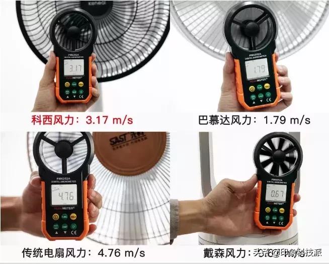 699的东方戴森，搞了个“果岭风”，5度电能吹整个夏天