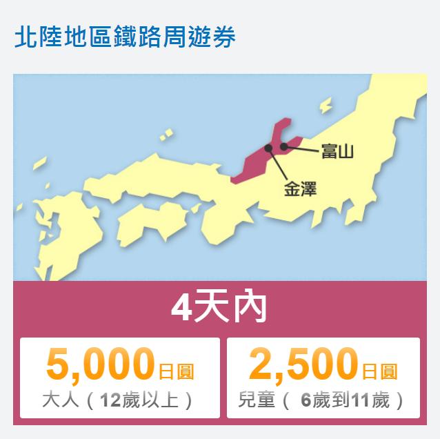 日本铁路套票价格表,日本铁道套票