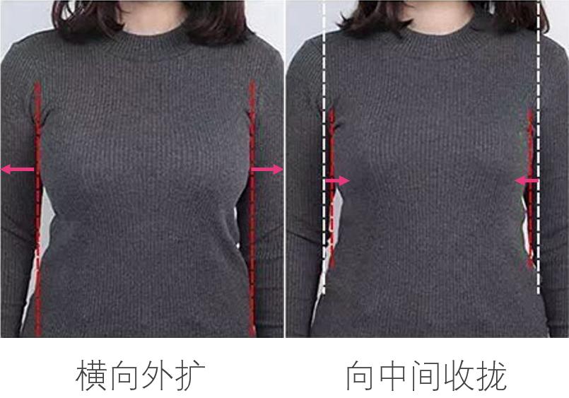 胸大的穿什么好看,胸大穿什么款式好看