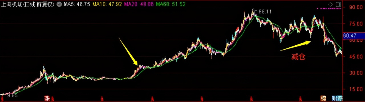 华夏大盘混合是属于什么类型基金,华夏大盘精选基金现在可以买吗