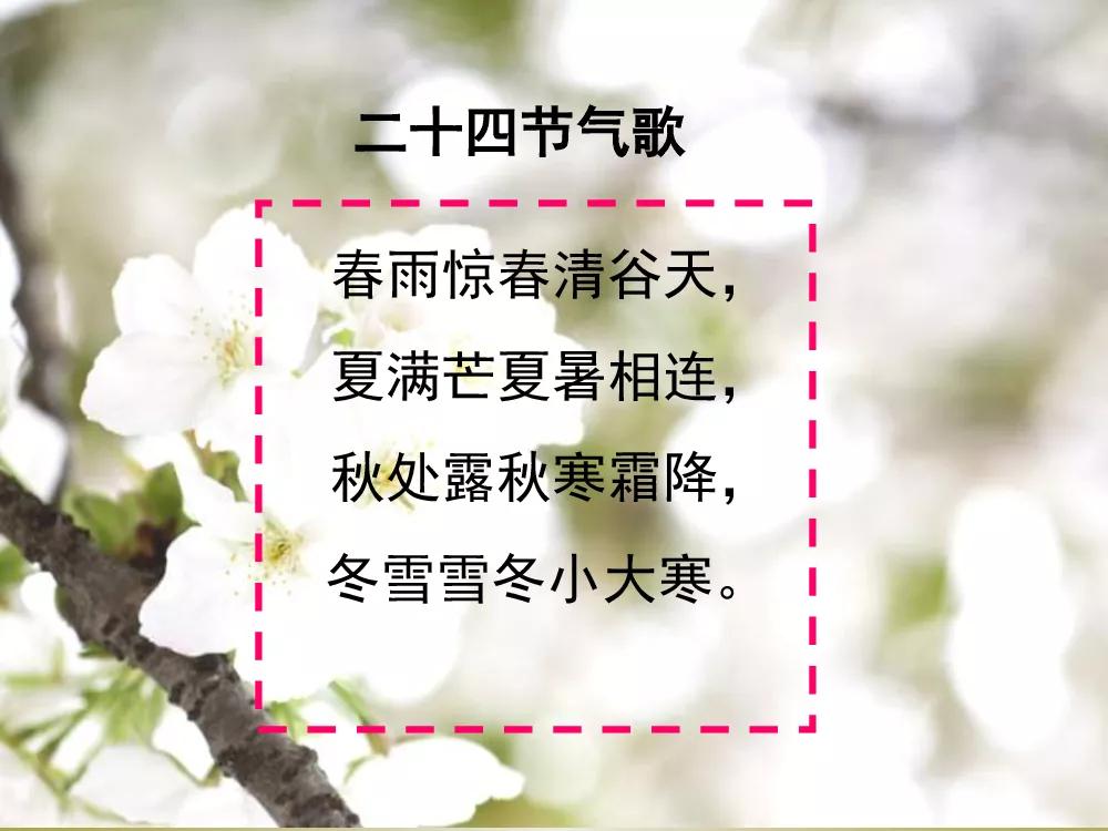 有关天文历法的文言常识,古文时间常识大全