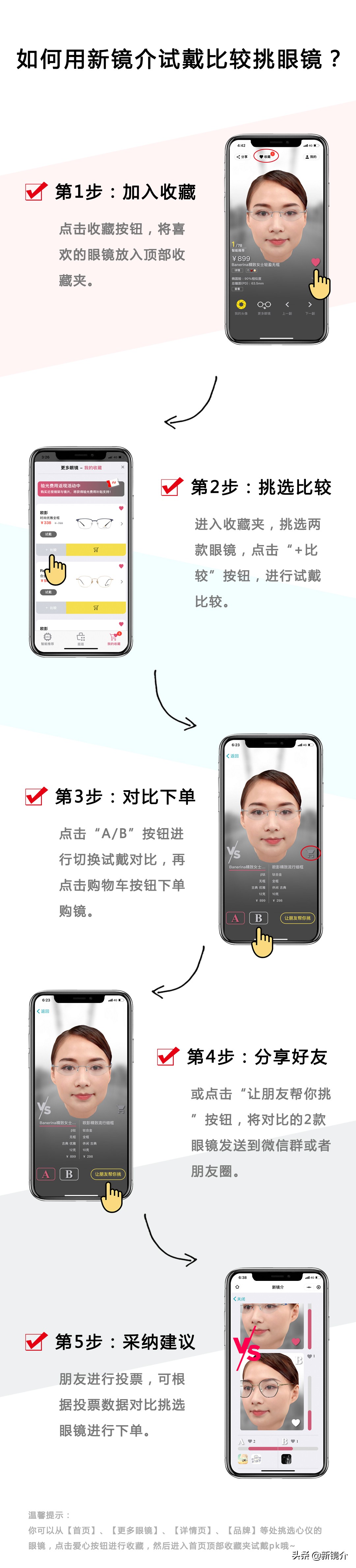 如何选眼镜框和眼镜,如何选择眼镜适合自己的眼镜框