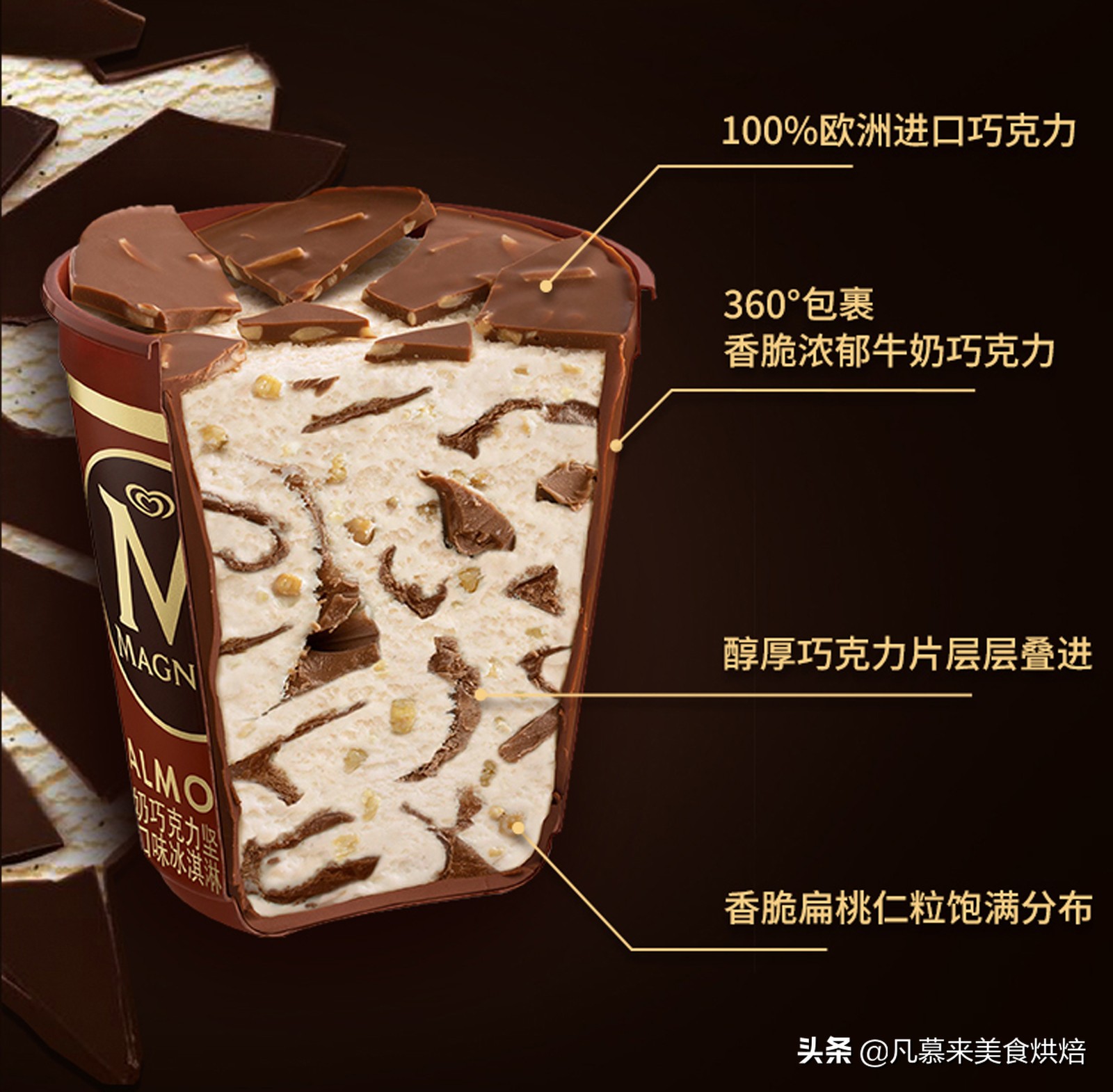 冰淇淋热销第一名,冰淇淋冰棍销量排名