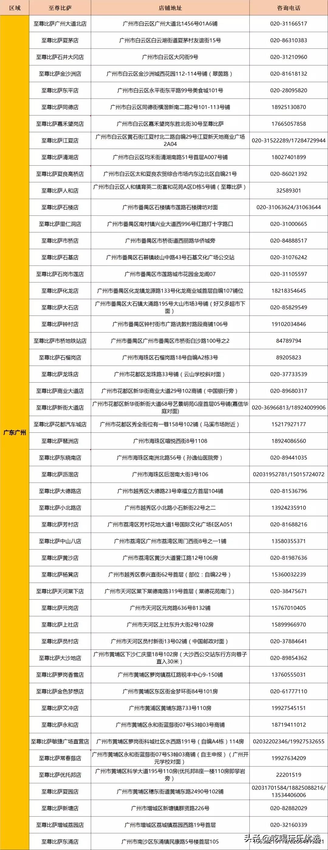 至尊比萨10寸披萨,广州比萨推荐