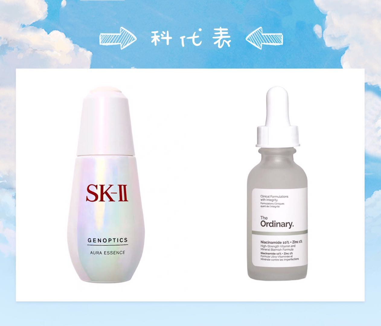 对皮肤好的护肤品成分有哪些 (最全护肤品成分科普用错皮肤敏感)