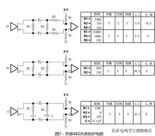 rs-485接口详细接线图,RS485通信接口电路布局布线