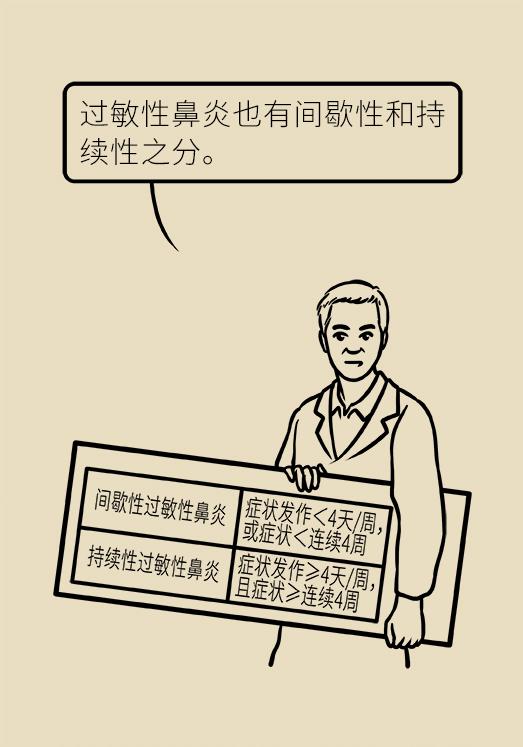 这六种病夏季高发一定要警惕,这个病冬季高发早知早预防