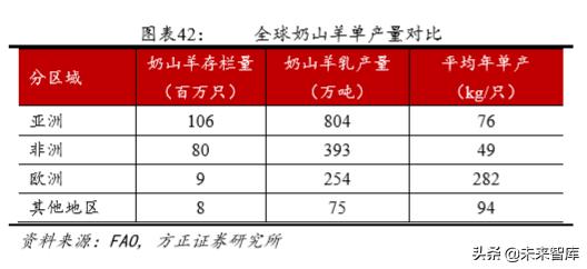 23年母婴行业上半年分析,关于母婴店的投资价值与成本