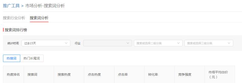 拼多多店铺怎么推广引流爆单,拼多多改标题后流量下滑解决方法