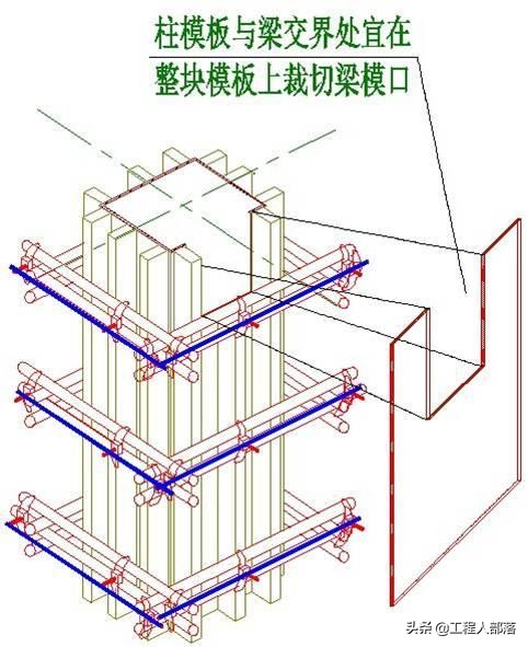 墩柱模板通病及防治措施,二衬模板支架工程通病