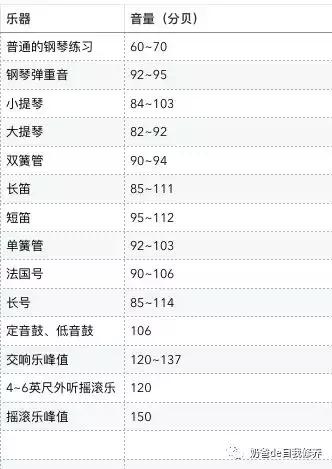 孩子学音乐不开心,孩子学音乐学不好怎么办