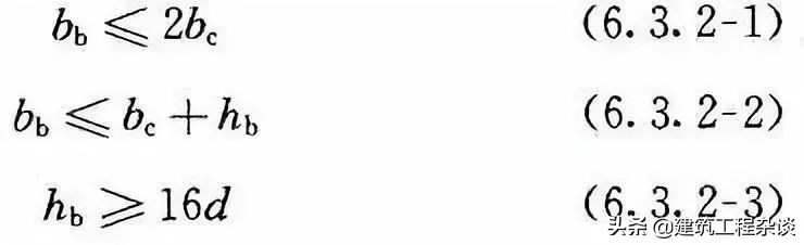 关于无梁楼盖，看完此篇也许你就会有新的认识！详细介绍