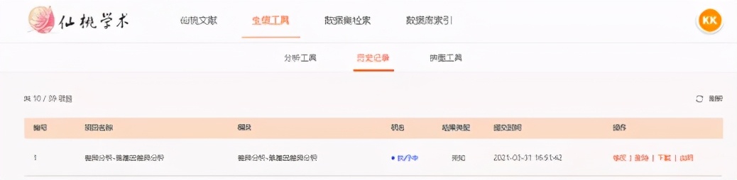 sci发表小技巧,零基础如何快速发表一篇sci