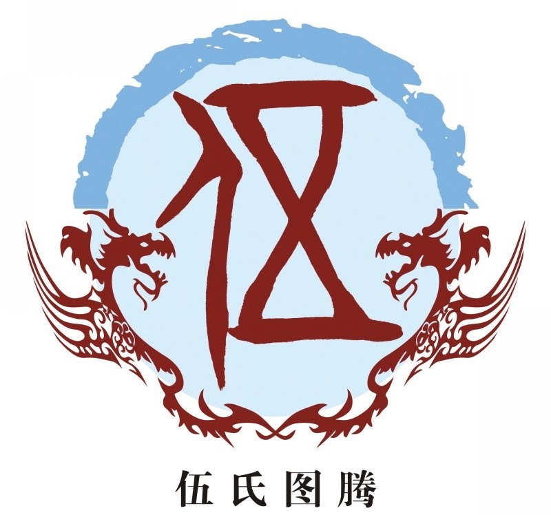 快来看看你的姓氏是什么图腾,姓氏图腾姓氏起源及专属头像