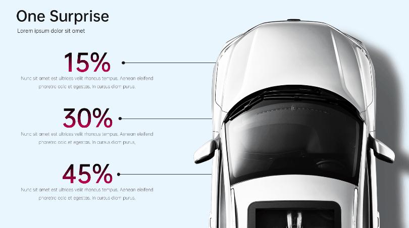 保姆级慢速教程,保姆级时间管理